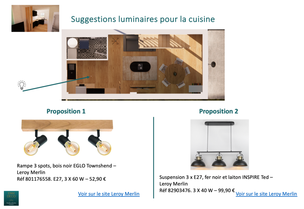 Luminaires pour la cuisine