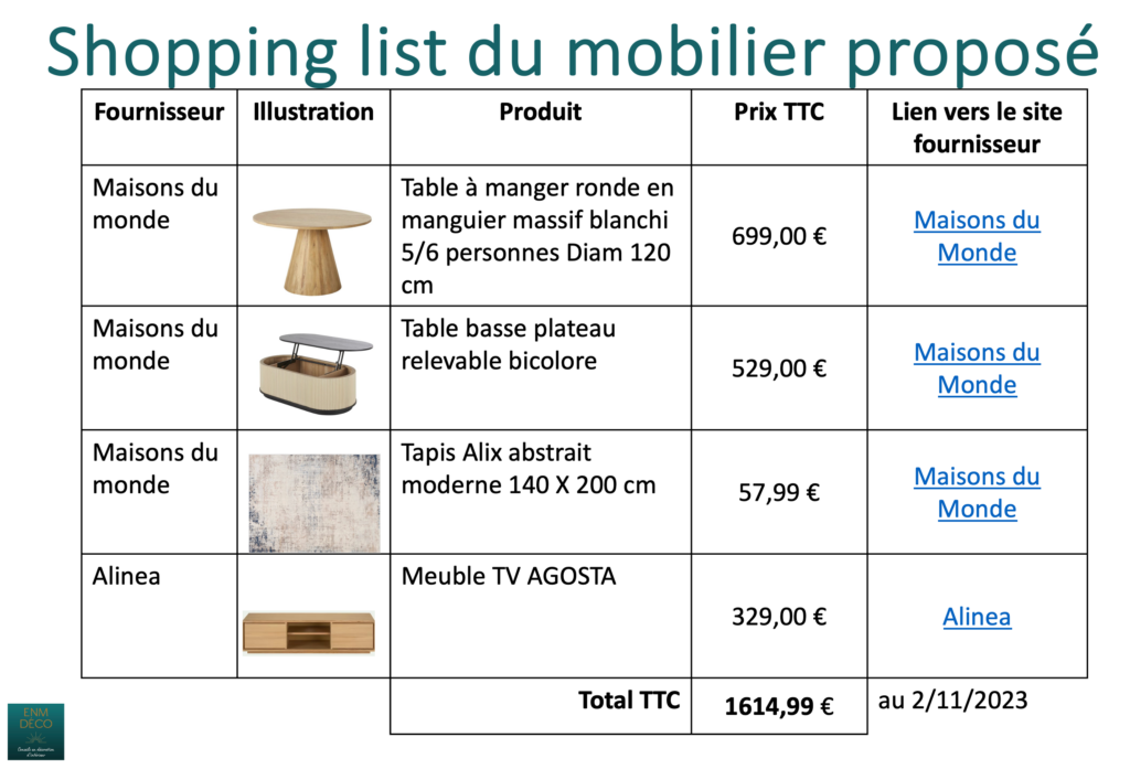 Shopping list du mobilier